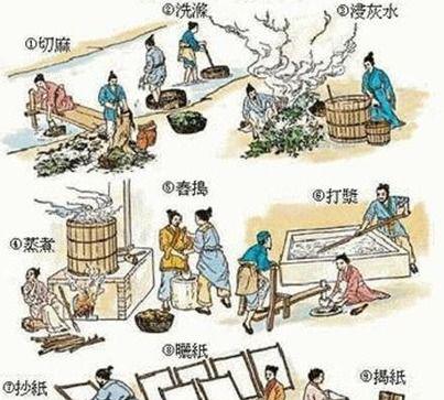 纸是怎么来的