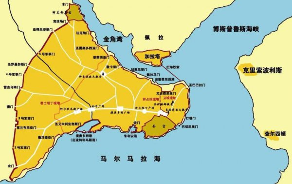 土耳其伊斯坦布尔简介