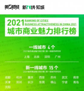 四川省有哪些市 四川省有哪些城市经济发展比较好