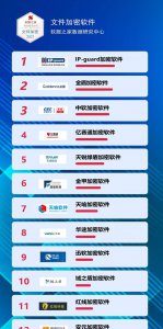 好用的文档加密软件排名 推荐常用电脑文件加密软件