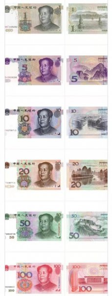 第五套人民币面值一共有几种