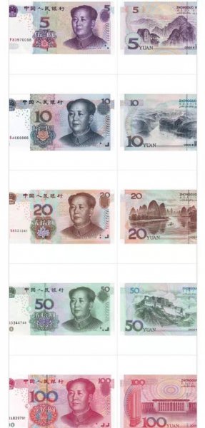 第五套人民币面值一共有几种