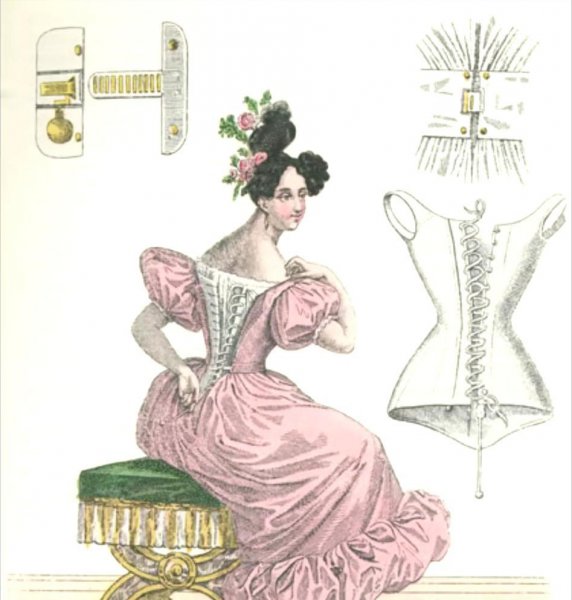 欧洲束腰的发展历程