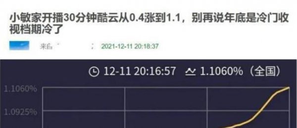 涂松岩老婆是圈外人吗