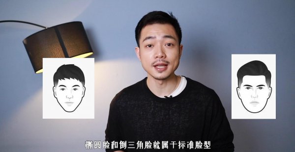 怎么看脸型适合什么风格