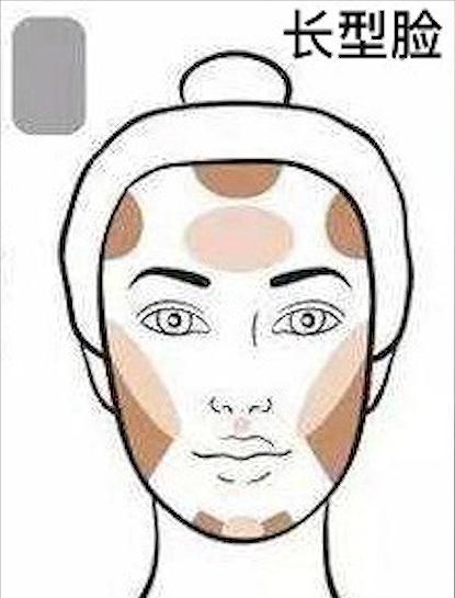 怎么看脸型适合什么风格