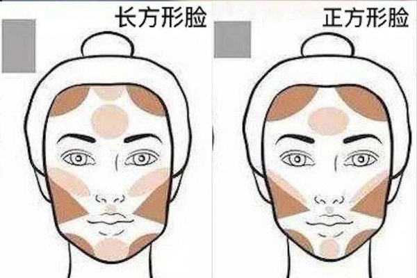 怎么看脸型适合什么风格