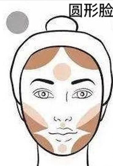 怎么看脸型适合什么风格