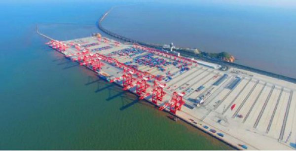 年吞吐量世界最大的港口