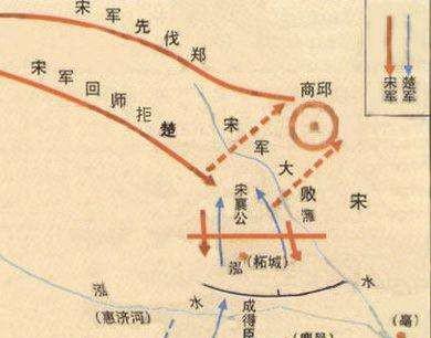 宋襄公泓水之战失败原因