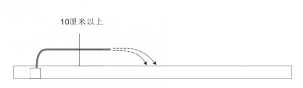 露天的鱼池怎样防绿藻