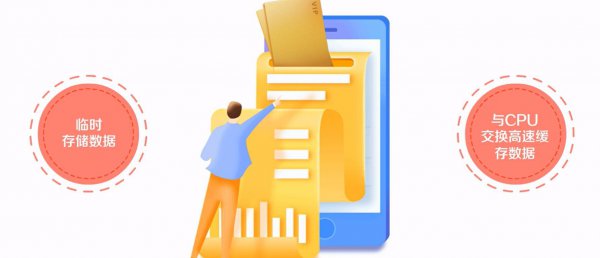 手机买6+128还是8+128