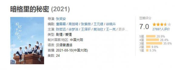 宋子琪孔莎迪第几集在一起的