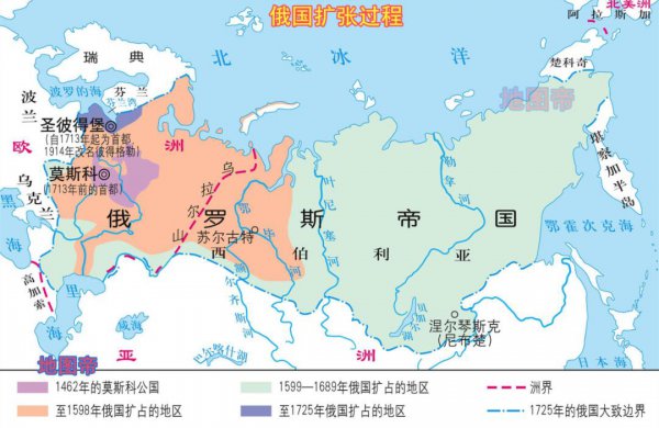 世界上最大国家是俄罗斯吗