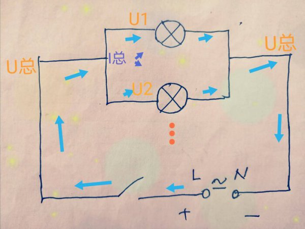 什么是串联和并联