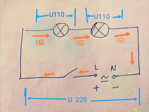 什么是串联和并联