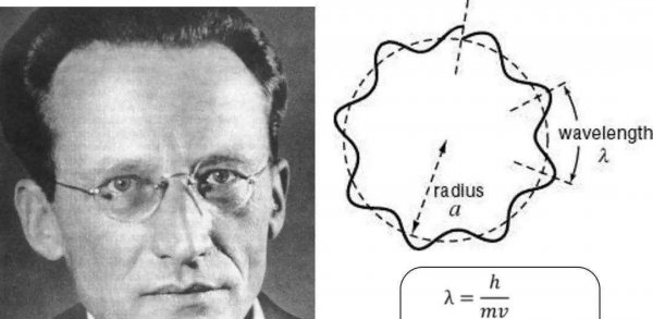 电子双缝干涉实验说明了什么