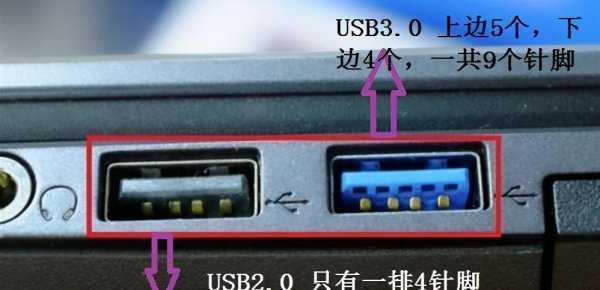 usb2.0和3.0通用吗