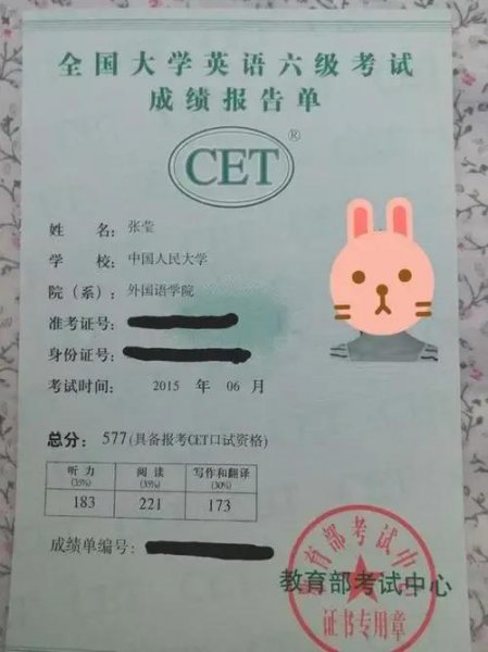 英语最高级是几级