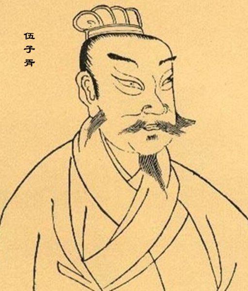 孙武和伍子胥有什么关系