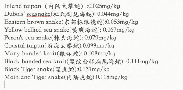 细鳞太攀蛇简介
