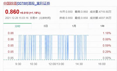 中国铁塔正编员工待遇 铁塔和三大运营商哪个待遇好