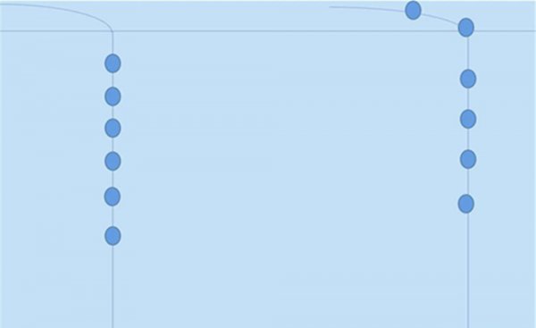 七星漂怎么调漂