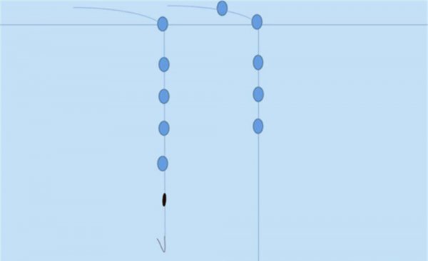 七星漂怎么调漂