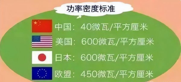 信号塔离住宅的安全距离是多少