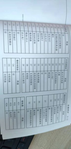 点烟器不通电怎么维修