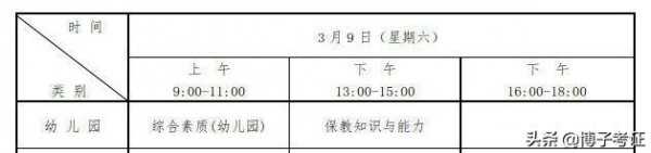 报考幼师的基本条件