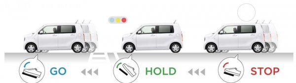 汽车epb灯亮是什么意思