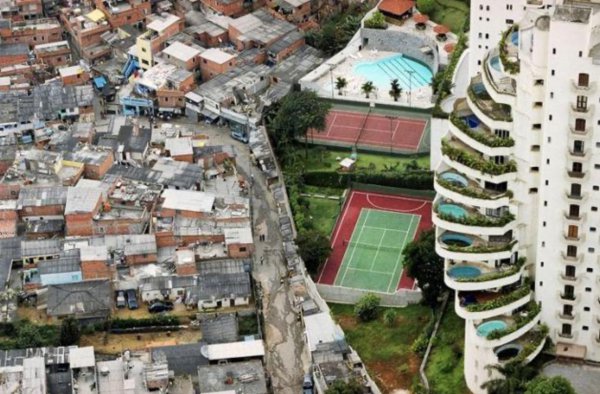 如何看待贫富差距问题