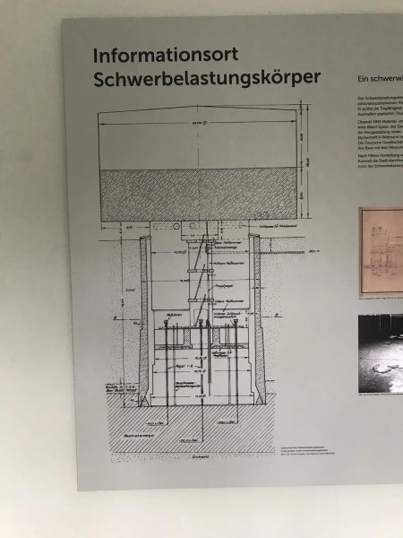 日耳曼尼亚城市计划
