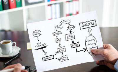 研究方法有哪些类型 毕业论文研究运用的方法包括哪些