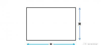 矩形是什么形状的画图 矩形形状样子与特殊性怎么画