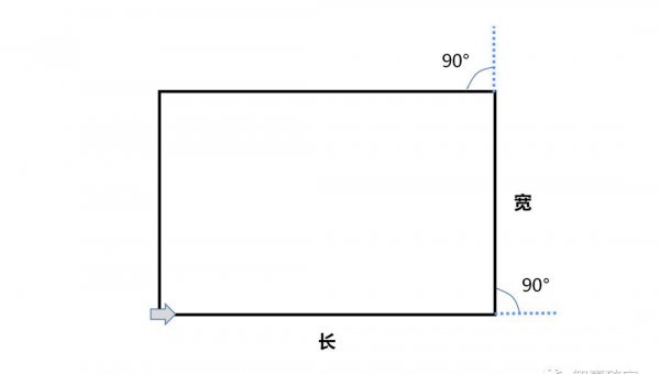 矩形是什么形状的画图