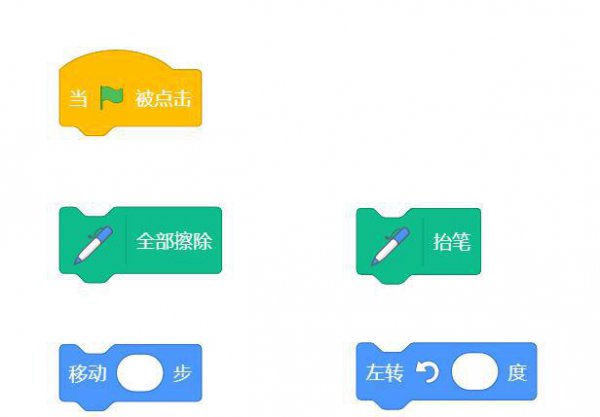 矩形是什么形状的画图