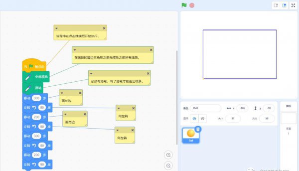 矩形是什么形状的画图