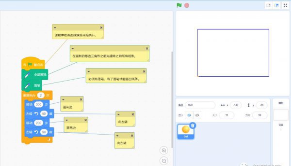 矩形是什么形状的画图