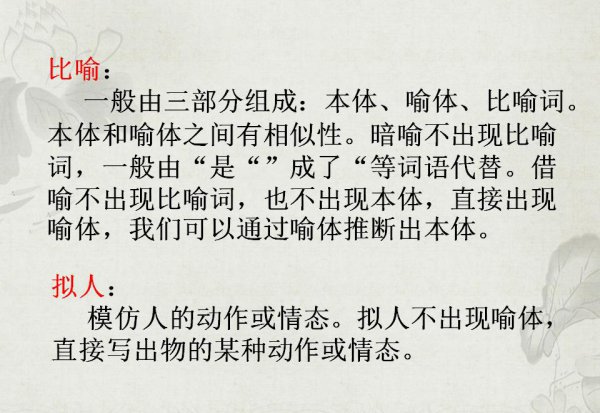 比喻和拟人的区别