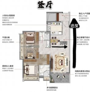 横厅和竖厅的区别 横厅和竖厅各有什么优势和劣势