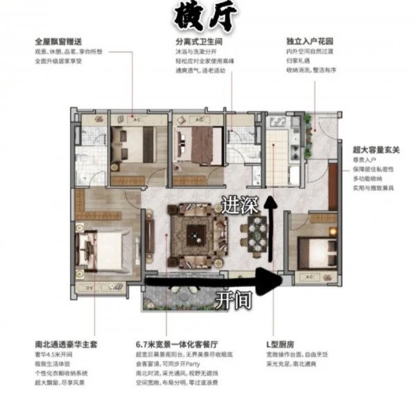 横厅和竖厅的区别