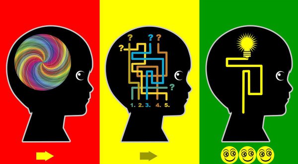 如何正确对待大学的学习