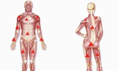 农夫行走是什么练哪里