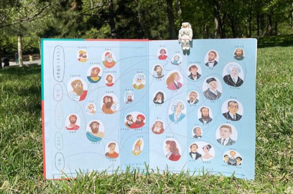 孩子六年级成绩差还有救吗