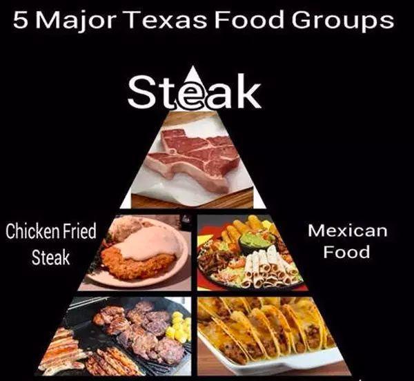 为什么美国人讨厌德州