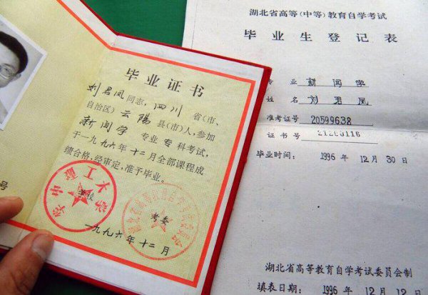 非全日制本科可以考研究生吗