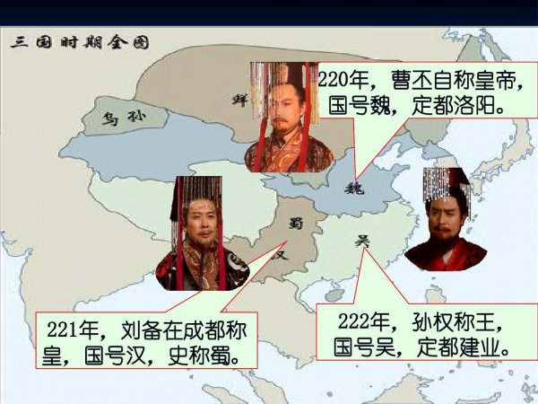 真正的三国历史简介