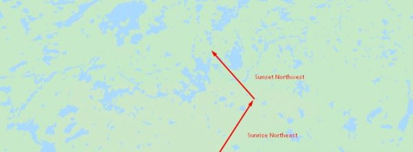 生活中还有哪些辨别方向的方法